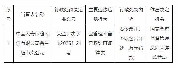 6205345905_d59a564256-160x160