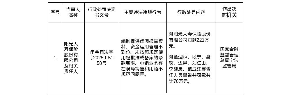 6205345905_d59a564256-160x160