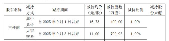 6205345905_d59a564256-160x160