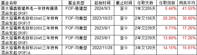 6205345905_d59a564256-160x160