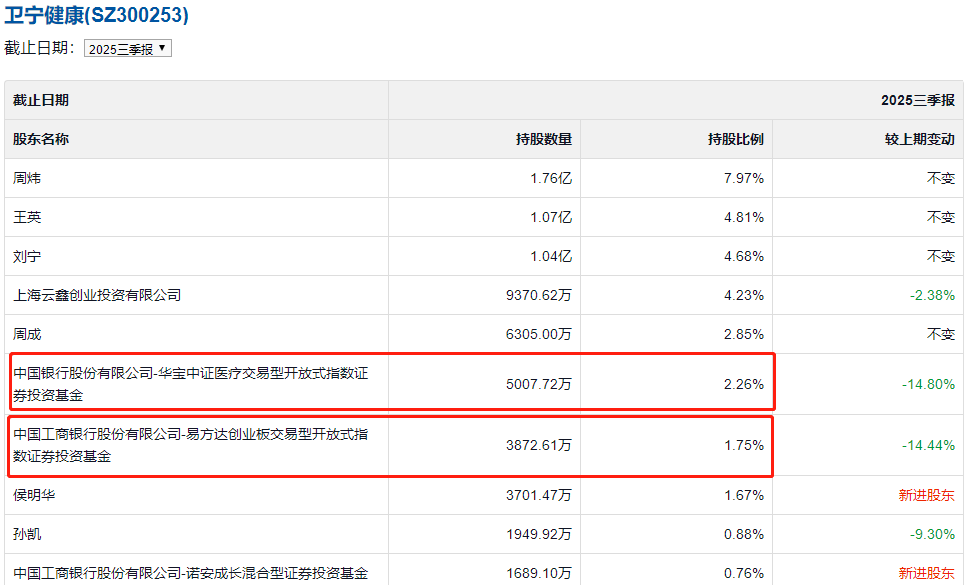 6205345905_d59a564256-160x160