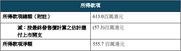 6205345905_d59a564256-160x160