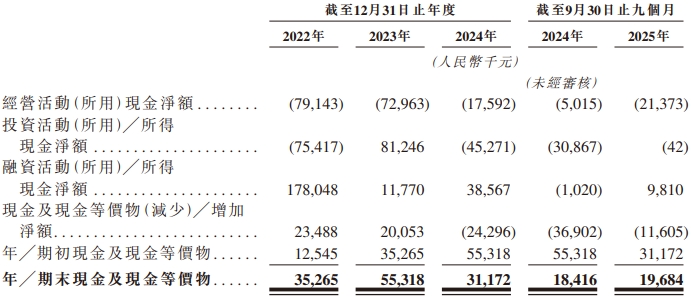 6205345905_d59a564256-160x160