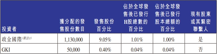 6205345905_d59a564256-160x160