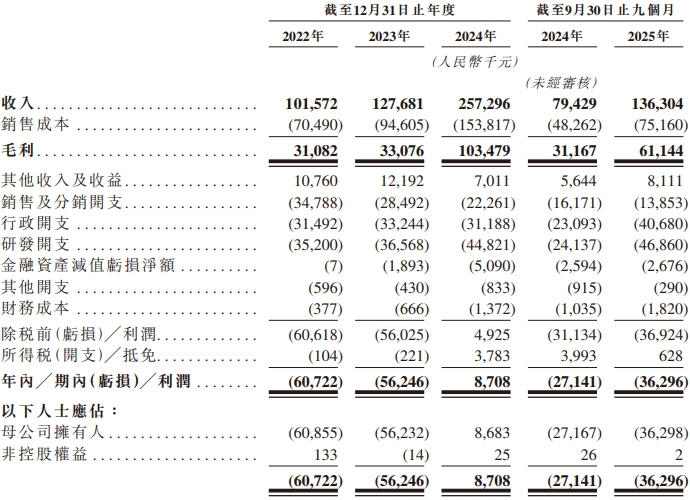 6205345905_d59a564256-160x160