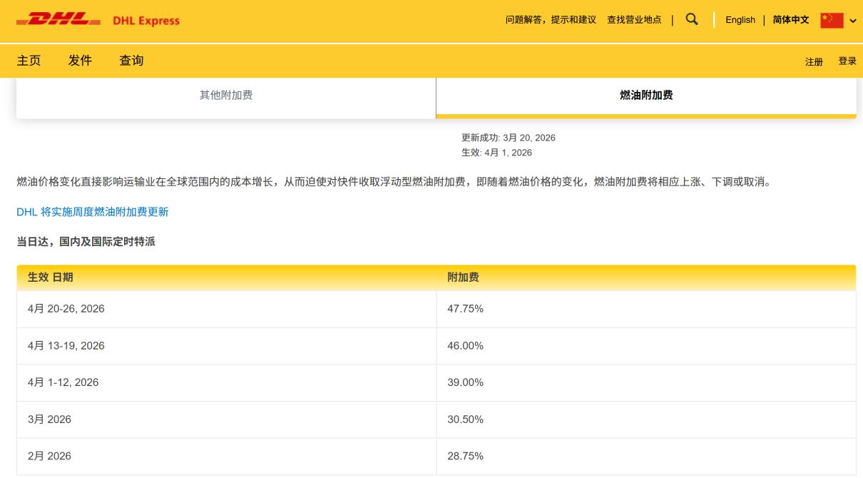 6205345905_d59a564256-160x160