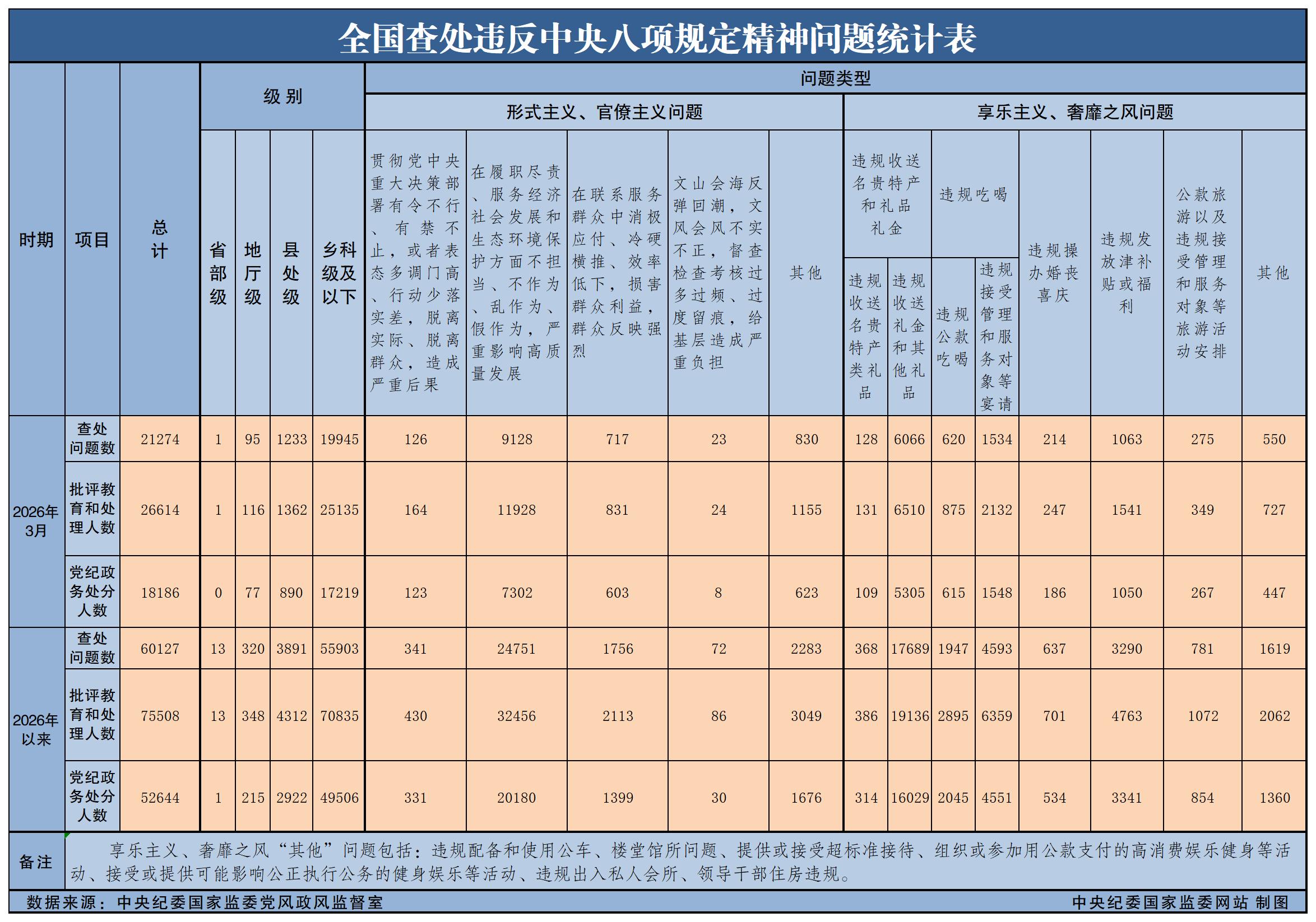 6205345905_d59a564256-160x160